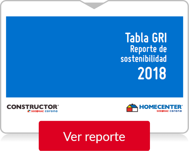 Tabla GRI 2018