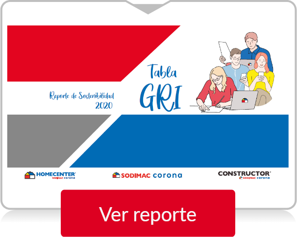 Tabla GRI 2020