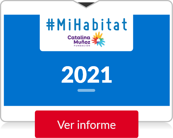 Informe 2021