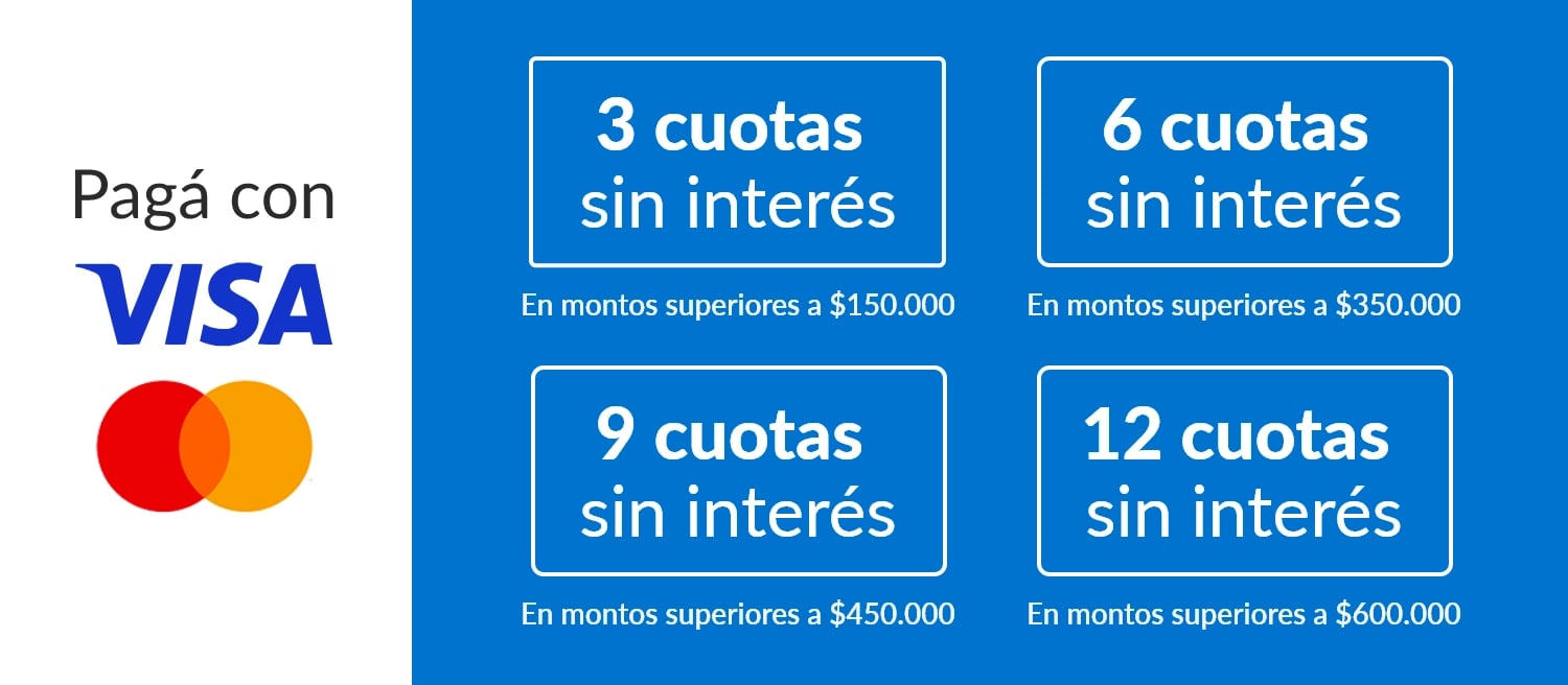 Financiación