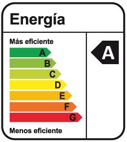 De eficiencia tipo A